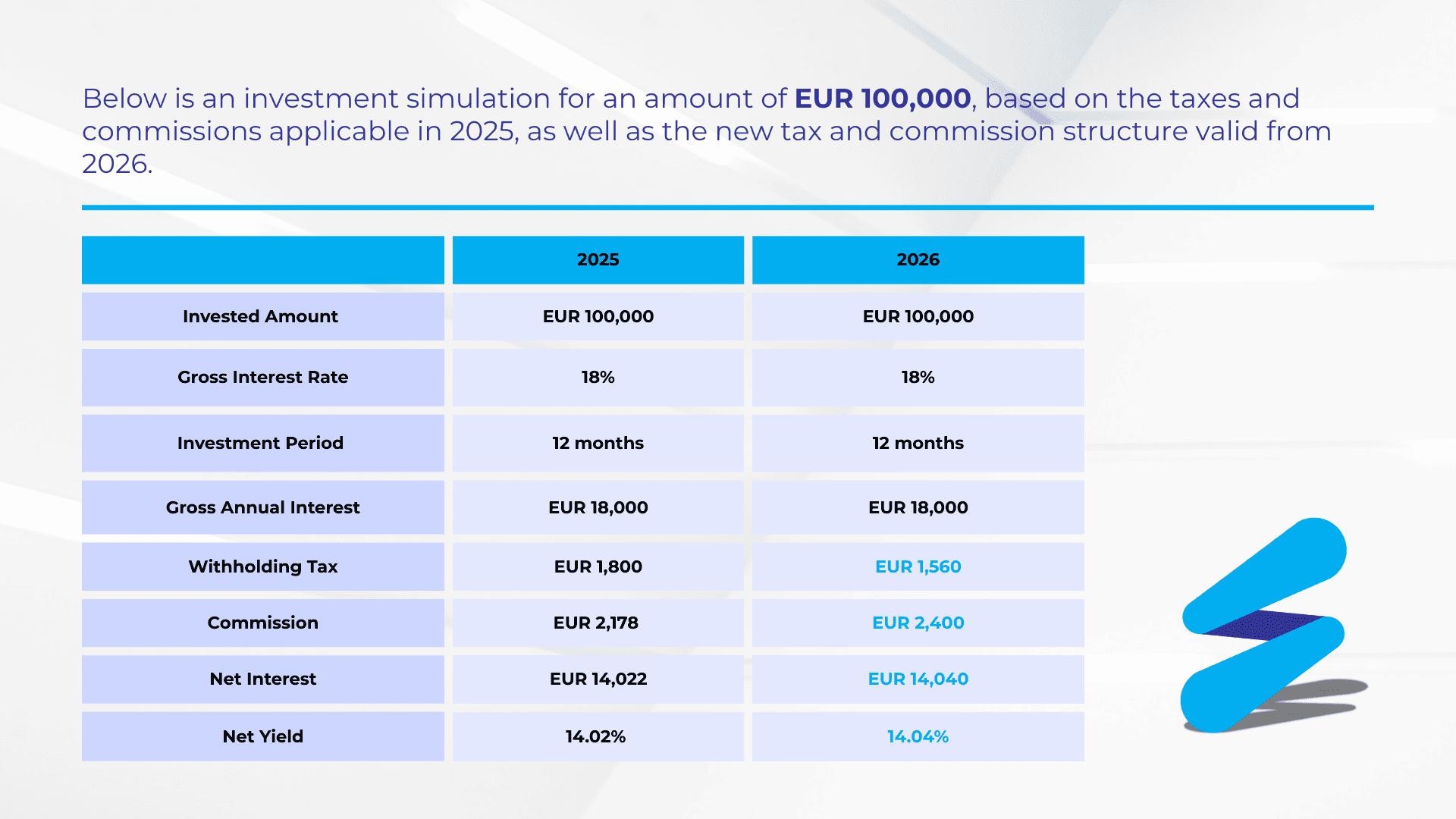 Comisionare 2026 - ENG (1).png