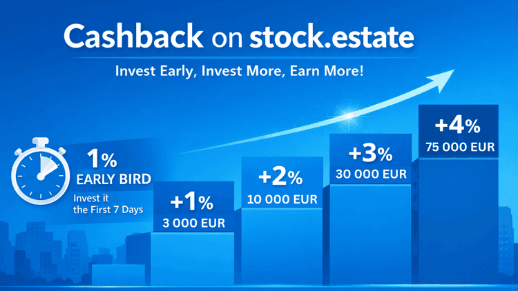 Image of article Cashback explained: separate from interest, transparent, and ready to invest
