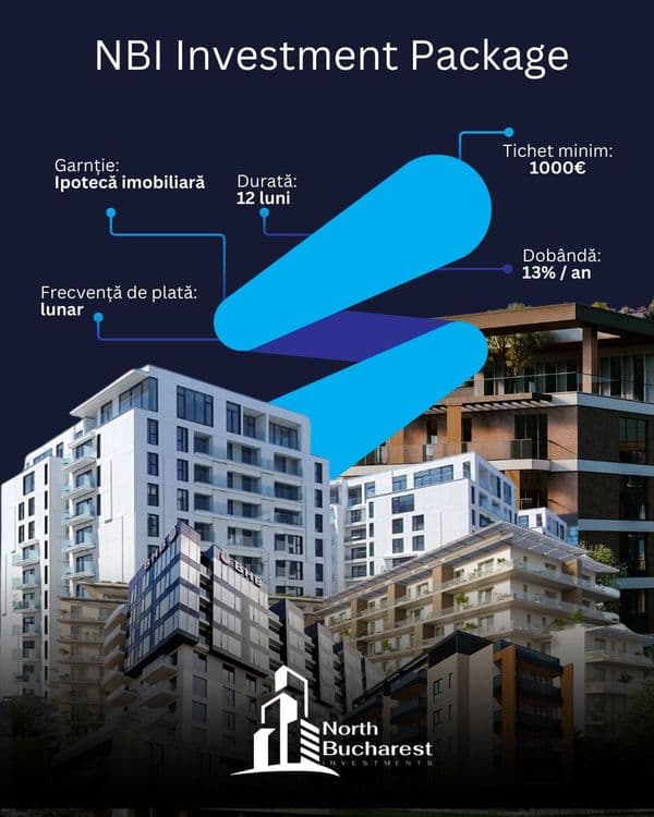 Picture of NBI Investment Package - December 2025 II