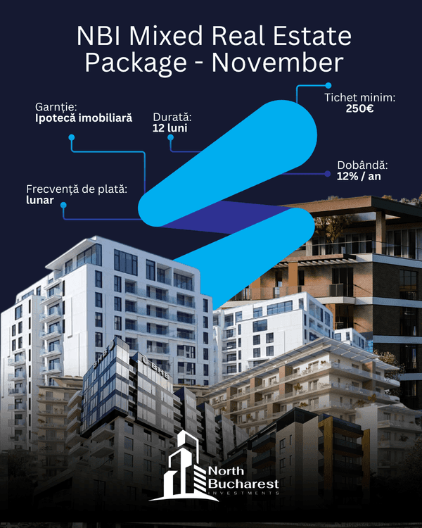 Picture of NBI Mixed Real Estate Package - November
